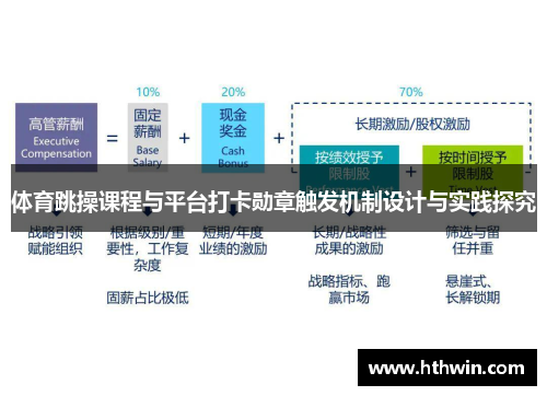 体育跳操课程与平台打卡勋章触发机制设计与实践探究